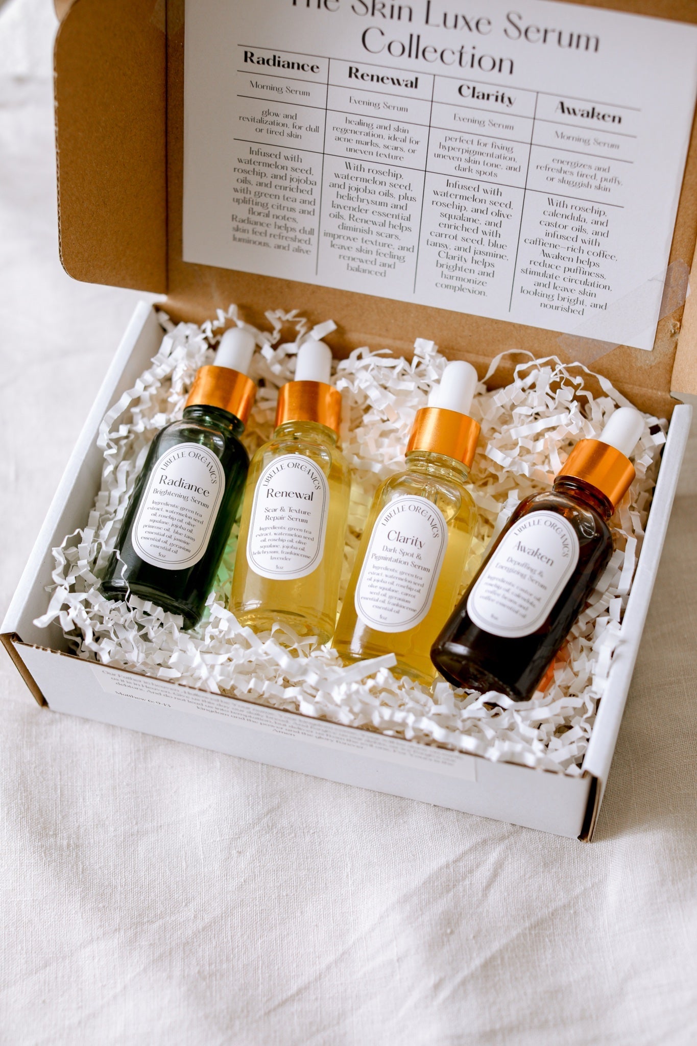 Serums
